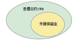 這張圖片的 alt 屬性值為空,它的檔案名稱為 image-9.png