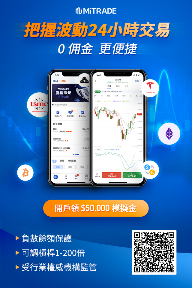 mitrade app forex broker